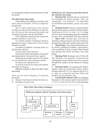 over-pumping by irrigators caused saltwater to invade         Following are the structures generally used for
the aquifer.                                                  the rainwater harvesting
                                                              1. Recharge Pits: Recharge pits are constructed
Why Rain Water Harvesting                                     for recharging the shallow aquifers. These are
     Unavailability and inadequacy of surface water           constructed 1 – 2 m. wide and 2 - -3 m. deep which
and to meet our demands, we have to depend on                 are backfilled with boulders, gravels and coarse
ground water.                                                 sand.
     Due to rapid urbanization and concrete                   2. Recharge Trench: These are constructed when
covering over the land the infiltration of rainwater          the permeable strata are available at shallow depths.
into the sub-soil has decreased drastically and               Trench may be 0.5 to 1 m. wide, 1 to 1.5 m. deep
recharging of ground water has diminished.                    and 10 to 20 m long depending upon the availability
     Over-exploitation of ground water resource has           of water. These are backfilled with filter materials.
resulted in decline in water levels.                          3. Open wells: Existing open wells may be
     To avoid the situation of temporary floods or            utilized as recharge structures and water should pass
stagnation of water in urban areas even for a short           through filter media before putting it into open well.
duration of rainfall.                                         4. Hand Pumps: The existing hand pumps may
     To enhance availability of ground water at a             be used for recharging the shallow / deep aquifers,
specific place and time.                                      if the availability of water is limited. Water should
     To arrest saline water intrusion.                        pass through filter before diverting it into hand
     Improvement of the water quality, conservation           pumps.
and augmentation of the ground water aquifers.                5. Recharge Wells: Recharge wells of 100 to 300
     Sustaining the moisture content in the subsoil           mm. Diameter are generally constructed for
so as to minimize the cracks during dry periods.              recharging the deeper aquifers and water is passed
     To improve the vegetation cover.                         through filter media to avoid choking of recharge
     To raise the water levels in dug wells and bore          wells.
wells that are drying up.                                     6. Recharge Shafts: For recharging the shallow
     Different methods of Roof Top Rain water                 aquifers, which are located below clayey surface,
Harvesting.                                                   recharge shafts of 0.5 to 3 m. diameter and 10 to 15
                                                              m. deep are constructed and back filled with
There are two main techniques of rainwater                    boulders, gravels and coarse sand.
harvesting                                                    7. Lateral shafts with bore wells: For recharging
a) Storage of rainwater on surface for future use.            the upper as well as deeper aquifers lateral shafts of
b) Recharge to ground water.                                  1.5 to 2 m. wide and 10 to 30 m. long depending

                  Rain Water Harvesting Techniques

                    Different methods of Roof Top Rain water Harvesting



                         Bore wells
                                                                                          Hand
                               Deserted             Open Wells                            Pumps
                Recharge       wells
                shafts
                                               Recharge            Recharge        Recharge
                                               pits                trenches        wells



                                                        120
 