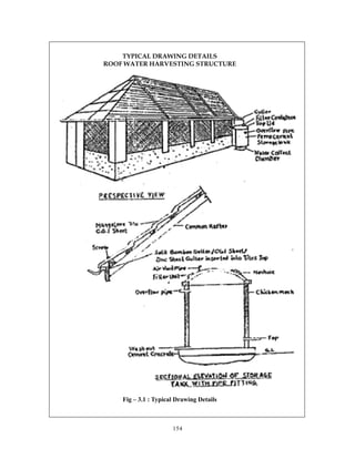 TYPICAL DRAWING DETAILS
ROOF WATER HARVESTING STRUCTURE




    Fig – 3.1 : Typical Drawing Details



                      154
 