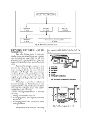 The average annual precipitation is
                                        400 million Hectare Metre (MHM)




                    Evaporates                      Percolates                        Run - off
                     70 MHM                         115 MHM                          215 MHM




                    Moist soils                         Enters into the ground water table
                    65 MHM                                           50 MHM

                                       Fig. 1 : Details of precipitation water


RAINWATER HARVESTING AND ITS                                 have been depicted in the Fig.No.2, Fig.No.3, Fig.
TECHNIQUES :                                                 No.4.
         Rain is the ultimate source of fresh water
with the ground area around houses and buildings
being cemented, rain water which run–off from
terraces and roofs was draining into low-lying areas
and percolating into the soil and causing floods else
where.
         Rainwater Harvesting is a system by which,
rainwater that collects on the roofs and the area
around buildings is directed into open wells, bore
wells, tube wells through a filter tank or in to a
percolation chamber, built specifically to serve the
purpose. The rain water can be stored in tanks and
can be recharged in to the ground to improve ground
water storage.                                                     Fig. No. 2 Roof Top Rainwater Harvesting
         The storage of rainwater on surface is a
traditional technique and the structures used were
underground tanks, ponds, check dams, percolation
wells, weirs etc. Recharge to ground water is a new
concept of rainwater harvesting.
There are following three techniques of rainwater
harvesting.
a) Storing rain water for direct use.
b) Recharging ground water aquifers, from roof
     top run off.
c) Recharging ground water aquifers with runoff
     from ground area.
                                                                      Fig. No. 3 Recharging of Bore well
        The techniques of rainwater harvesting

                                                        32
 