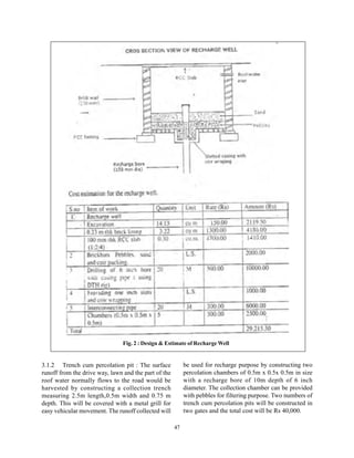 Fig. 2 : Design & Estimate of Recharge Well


3.1.2 Trench cum percolation pit : The surface             be used for recharge purpose by constructing two
runoff from the drive way, lawn and the part of the        percolation chambers of 0.5m x 0.5x 0.5m in size
roof water normally flows to the road would be             with a recharge bore of 10m depth of 6 inch
harvested by constructing a collection trench              diameter. The collection chamber can be provided
measuring 2.5m length,0.5m width and 0.75 m                with pebbles for filtering purpose. Two numbers of
depth. This will be covered with a metal grill for         trench cum percolation pits will be constructed in
easy vehicular movement. The runoff collected will         two gates and the total cost will be Rs 40,000.

                                                      47
 