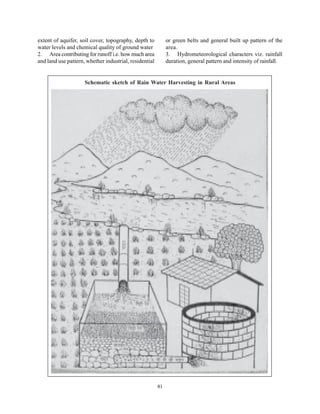 extent of aquifer, soil cover, topography, depth to          or green belts and general built up pattern of the
water levels and chemical quality of ground water            area.
2. Area contributing for runoff i.e. how much area           3. Hydrometeorological characters viz. rainfall
and land use pattern, whether industrial, residential        duration, general pattern and intensity of rainfall.


                     Schematic sketch of Rain Water Harvesting in Rural Areas




                                                        81
 