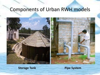 Components of Urban RWH models
Storage Tank Pipe System
 