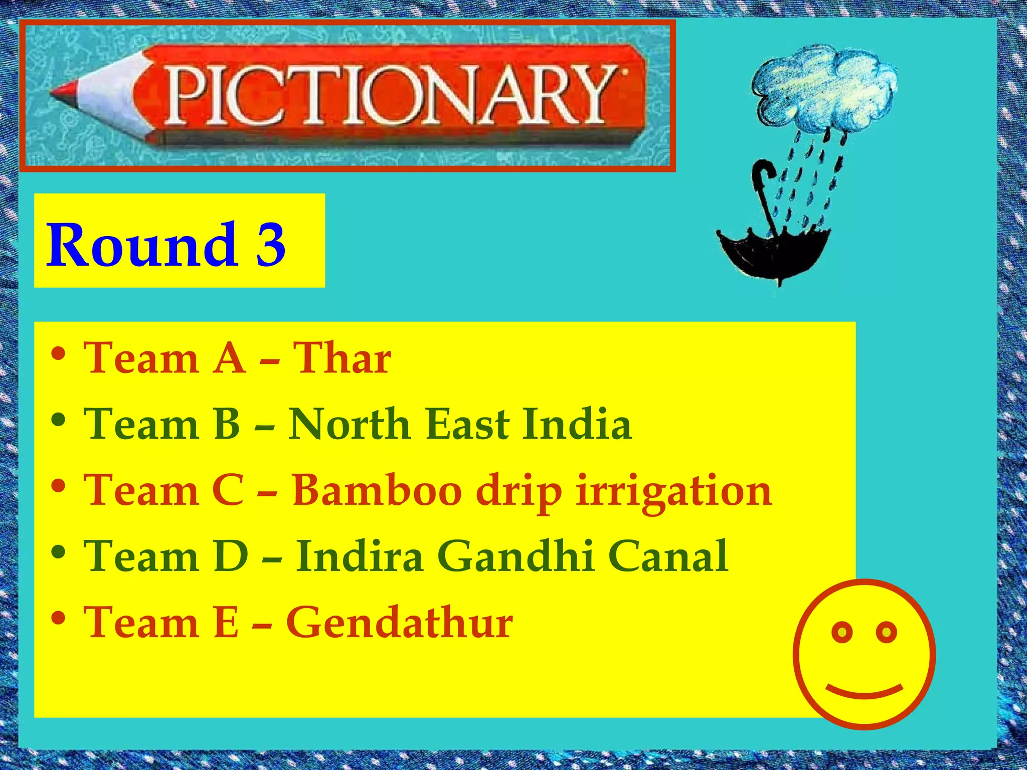 Round 3 Team A – Thar Team B – North East India Team C – Bamboo drip irrigation Team D – Indira Gandhi Canal Team E – Gendathur 