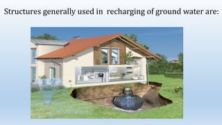 Structures generally used in recharging of ground water are:
 