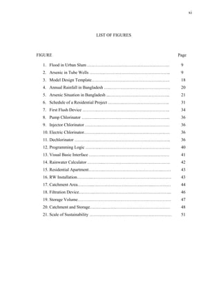 xi




                        LIST OF FIGURES



FIGURE                                                     Page

  1. Flood in Urban Slum …………………………………………………                9
  2. Arsenic in Tube Wells ………………………………………………..             9
  3. Model Design Template………..……………………………….…….             18
  4. Annual Rainfall in Bangladesh ….……………………………………         20
  5. Arsenic Situation in Bangladesh ...…………………………………...    21
  6. Schedule of a Residential Project ………..…………………………..    31
  7. First Flush Device ………..…………………………………………..             34
  8. Pump Chlorinator ………..…………………………………………...              36
  9. Injector Chlorinator ………..…………………………………………             36
  10. Electric Chlorinator………..………………………………………….            36
  11. Dechlorinator ………..………………………………………………..               36
  12. Programming Logic ………..…………………………………………               40
  13. Visual Basic Interface ………..………………………………………           41
  14. Rainwater Calculator ………..…………………………………….….           42
  15. Residential Apartment………..…………………………………..……           43
  16. RW Installation………..……………………….………………………               43
  17. Catchment Area………..…………………………….……..……….…              44
  18. Filtration Device………..……………………………………………...            46
  19. Storage Volume……….……………………………………………….                 47
  20. Catchment and Storage………..………………………………………             48
  21. Scale of Sustainability …………………………………………………           51
 