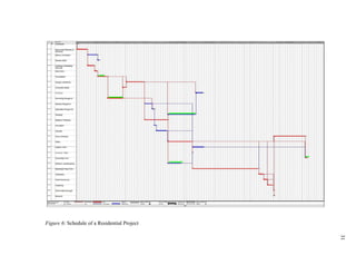 Figure 6: Schedule of a Residential Project




                                              31
 