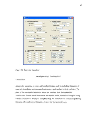 42




Figure 14: Rainwater Calculator


                            Development of a Teaching Tool
Visualization


A rainwater harvesting is composed based on the data analysis including the details of
materials, installation techniques and maintenance as described in the texts below. The
plans of the multistoried apartment house was obtained form the responsible
Architectural firm on which the solution was applied and a 3D model of this plan along
with the solution was developed using Sketchup. An animation was also developed using
the same software to show the details of rainwater harvesting process.
 