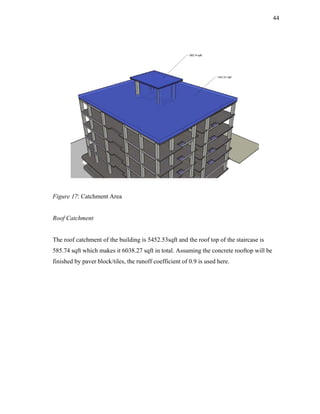 44




Figure 17: Catchment Area


Roof Catchment


The roof catchment of the building is 5452.53sqft and the roof top of the staircase is
585.74 sqft which makes it 6038.27 sqft in total. Assuming the concrete rooftop will be
finished by paver block/tiles, the runoff coefficient of 0.9 is used here.
 