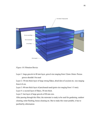 46




Figure 18: Filtration Device


Layer 1: large gravels in 40 mm layer, gravel size ranging from 12mm-14mm. Porous
       graves shouldn’t be used
Layer 2: 30 mm thick layer of large strong flakes, dried skin of coconut etc. size ranging
from 6-8 cm.
Layer 3: 80 mm thick layer of precleaned sand (grain size ranging from 1-3 mm).
Layer 4: a second layer of flakes, 30 mm thick.
Layer 5: last layer of large gravels of 80 mm size.
After passing through this filter, the rainwater is ready to be used for gardening, outdoor
cleaning, toilet flushing, house cleaning etc. But to make this water potable, it has to
purified by chlorination
 