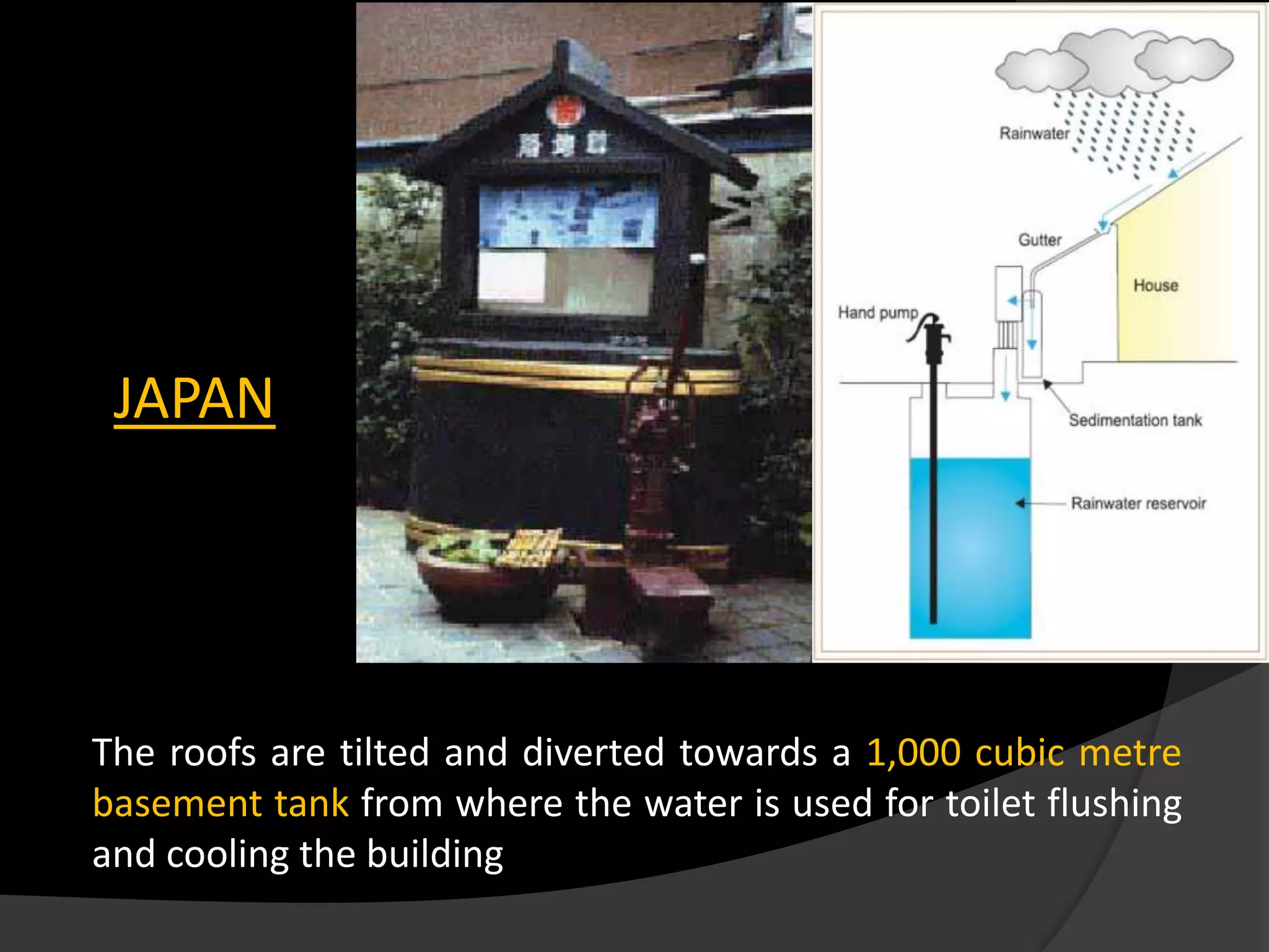 The roofs are tilted and diverted towards a 1,000 cubic metre
basement tank from where the water is used for toilet flushing
and cooling the building
JAPAN
 