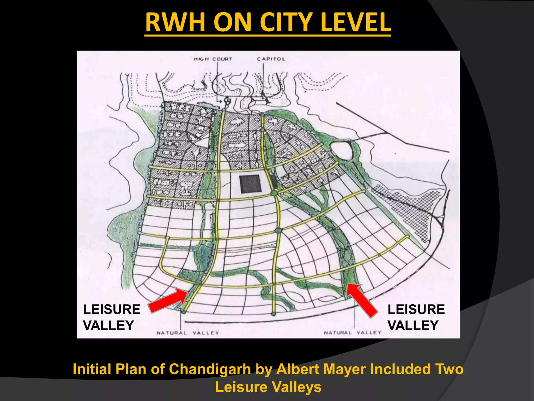 RWH ON CITY LEVEL
Initial Plan of Chandigarh by Albert Mayer Included Two
Leisure Valleys
LEISURE
VALLEY
LEISURE
VALLEY
 