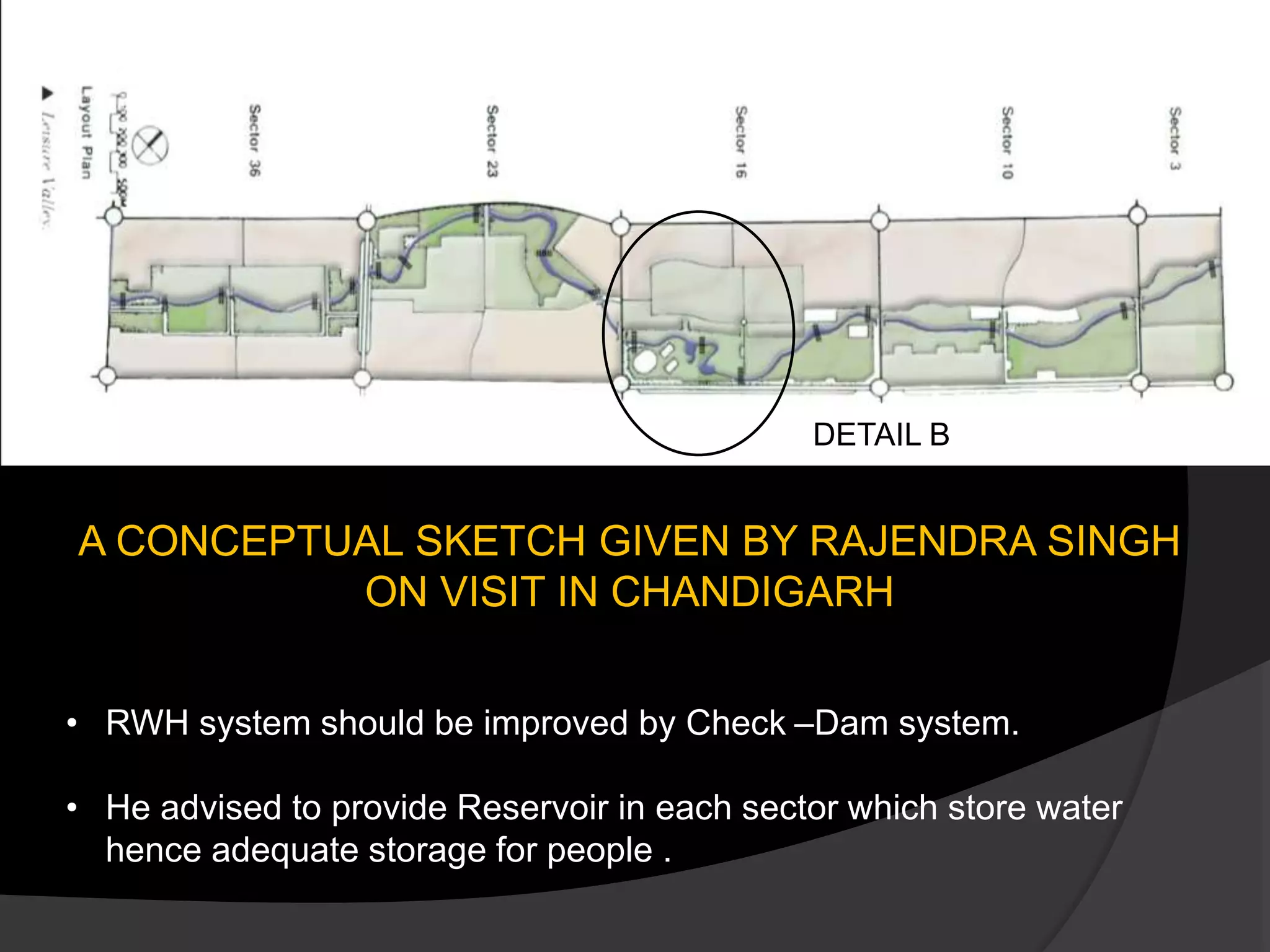 A CONCEPTUAL SKETCH GIVEN BY RAJENDRA SINGH
ON VISIT IN CHANDIGARH
• RWH system should be improved by Check –Dam system.
• He advised to provide Reservoir in each sector which store water
hence adequate storage for people .
DETAIL B
 