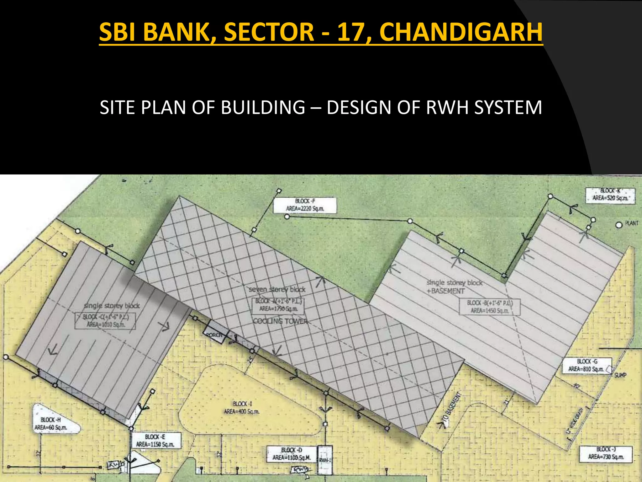 SITE PLAN OF BUILDING – DESIGN OF RWH SYSTEM
SBI BANK, SECTOR - 17, CHANDIGARH
 