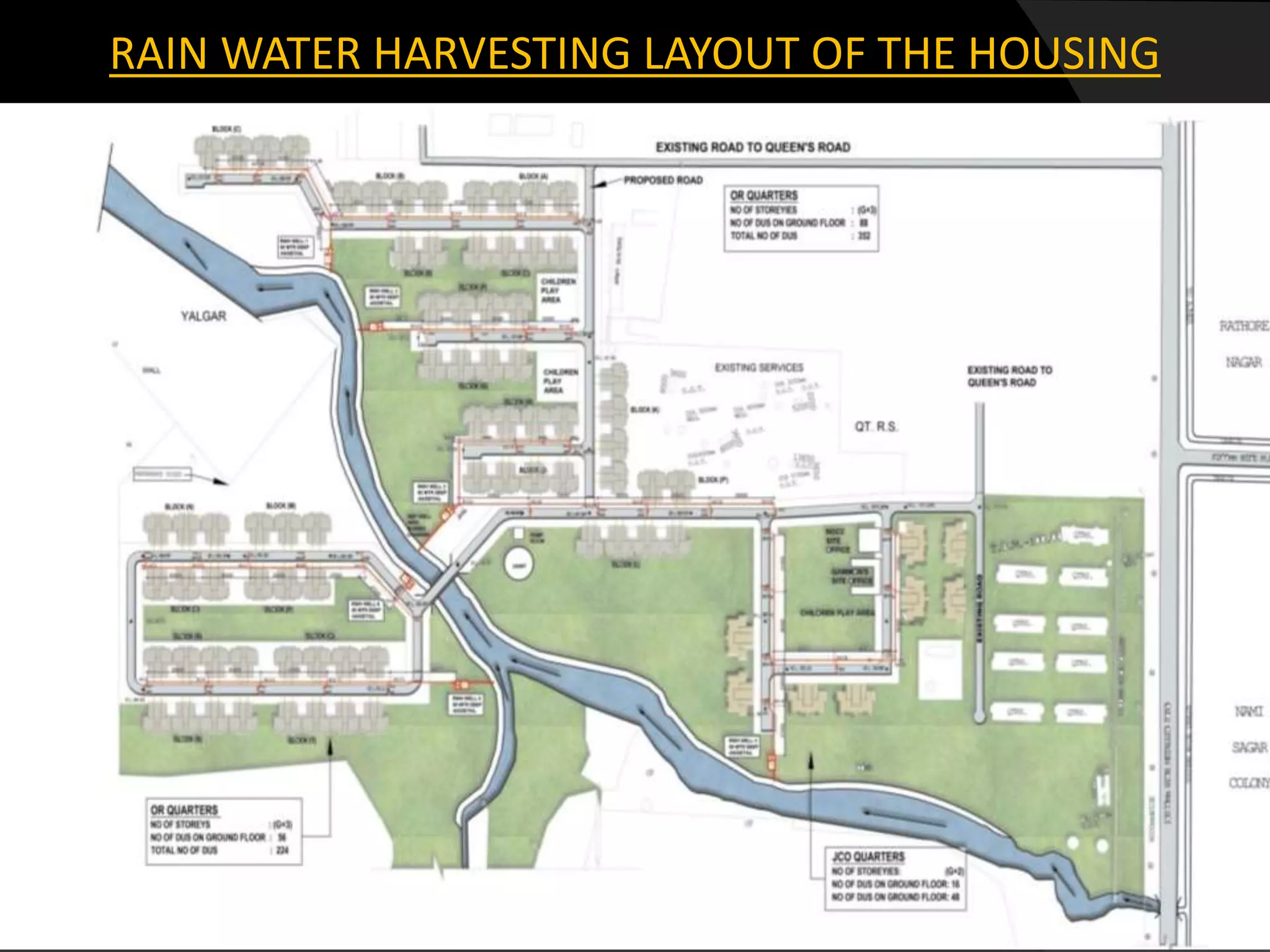 RAIN WATER HARVESTING LAYOUT OF THE HOUSING
 