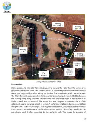 Marsur School RWH.pdf