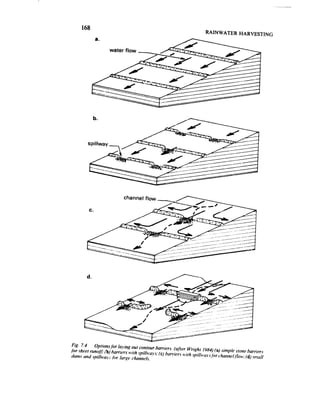 168
                                 RAINWATER HARVESTING
       a.




            channel flow _   e




  d.
 