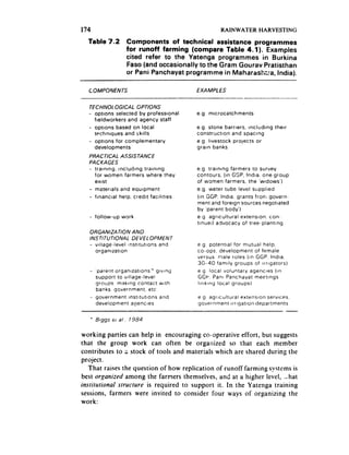 174                                                     RAINWATER HARVESTING
  Table 7.2           Components     of technical  assistance programmes
                      for runoff farming (compare Table 4.1). Examples
                      cited refer to the Yatenga programmes      in Burkina
                      Faso (and occasionally to the Gram Gourav Pratisthan
                      or Pani Panchayat programme in Maharashza,      India).

  C QMPONENTS                                EXAMPLES

  TECHNOLOGICAL GPTtGNS
  - options selected by professtonal         e.g. mlcrocatchments
    fleldworkers  and agency staff
  - opttons based on local                   e.g. stone barriers. Including          their
    techmques   and skills                   constructlon   and spacing
  - optfons for complementary                e g livestock   prolects or
    developments                             grain banks
  PRACTICAL ASSISTANCE
  PACKAGES
  - tralnlng. lnciuding  training            e.g. tralnlng farmers to survey
    for women farmers where they             contours;    (In GPJP. India. one group
    exist                                    of women farmers. the ‘widows’)
  - meterlals and equlpment                  e.g. water tubn level supplled
  - fmanctal help. credit facilmes           (tn GGP. India. grants fronr govern-
                                             ment and foreign sources negotiated
                                             by ‘parent body’)
   - follow-up       work                    e g agricultural    extension,     con-
                                             tlnued advocacy      of tree-planting
   ORGANIZATION AND
   INSTITUTIONAL DEVELOPMENT
   - village-level     ;nsfitutions   and    e g potential  for mutual help.
     orgamzation                             co-ops. development     of female
                                             versus   male roles (In GGP. lndla.
                                             30-40   family groups of ilrlgators)
   - ‘parent organizations”         glvlny   e g local voluntary    agencies   On
     support to village-level                GGt--. Pan! Panchayat    meetings
     groups   making contact with            Ilriklng local groups)
     banks. government.         etc
   - government     lnstitutlons      and    e g agricultural       extenston    services.
     development     agencies                government       irrigation   departments




working parties can help in encouraging co-operative effort, but suggests
that the group work can often be orgaGzed so that each member
contributes to i; stock of tools and materials which are shared during the
project.
   That raises the question of how replication of runoff farming systems is
best organized among the farmers themselves, and at a higher level, .. hat
institutional structure is required to support it. In the Yatenga training
sessions, farmers were invited to consider four ways of organizing the
work:
 
