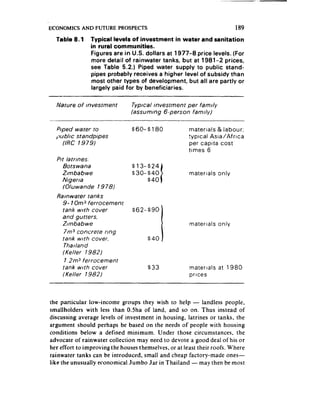 -




ECONOMICS AND FUTURE PROSPECTS                                           189
  Table 8.1       Typical levels of investment      in water and sanitation
                  in rural communities.
                  Figures are in U.S. dollars at 1977-8 price levels. (For
                  more detail of rainwater tanks, but at 1981-2 prices,
                  see Table 5.2.) Piped water supply to public stand-
                  pipes probably receives a higher level of subsidy than
                   most other types of development, but all are partly or
                  largely paid for by beneficiaries.

  Nature of Investment           Typical investment per family
                                 (assuming 6-person family)

  PIped water to                 $6@-$180             materials & labour;
  C~ubllc standpipes                                  !ypical Asia/Africa
    (IRC 1979)                                        per capita cost
                                                      times 6
  Ptt latrines.
     Botswana                    $13-$24
    Ztmbabwe                     $30-$40              materials   only
    Mgeria                             $40
     (Oluwande      19 78)
  Ramwater tanks
    9- I Om3 ferrocemenr
    tank wuh cover               $62490’
    and gutters,
    Zimbabwe                                 b        materials   only
     7m3 concrete ring
    tank wtth cover.                   $40 /
     Thalland
    (Keller 1982)
     1. 2m3 ferrocement
    tank with cover                    833            materials   at 1980
    (Keller 1982)                                     prices



the particular low-income groups they wish to help - landless people,
smallholders with less than OSha of land, and so on. Thus instead of
discussing average levels of investment in housing, latrines or tanks. the
argument should perhaps be based on the needs of people with housing
conditions below a defined minimum. Under those circumstances. the
advocate of rainwater collection may need to devote a good deal of his or
her effort to improving the housesthemselves, or at least their roofs. Where
rainwater tanks can be introduced, small and cheap factory-made ones-
like the unusually economical Jumbo Jar in Thailand - may then be most
 