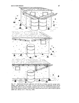 DATA FOR DESIGN




              O .          .-.-v                  0
               0           ..
  _ 1           v
                                                * - -:
 -G- =--ik -- -
   2-- --                                     &B-  -- -.45 - -- -
                                                      -




                            .   I                                        




Fig 3. I    improvised rainwtter collection with 30 litre oil drums used for storage (gfter
Hoflex. 19X1 and White et al.. 1972). A .swve,v in Ktsii, Kenyn, revealed that 33 per cent of
household1 coliertt.d H’uter in oil drumr contpared with 17 per cent which had permanent tanks.
,~ost of the remurnrn,~ fanrikY coitected .Fonteruno/f~from ro@.r in pm. pans or buckets placed
under cave durrny storm. (Omwnq~ 1984)
 