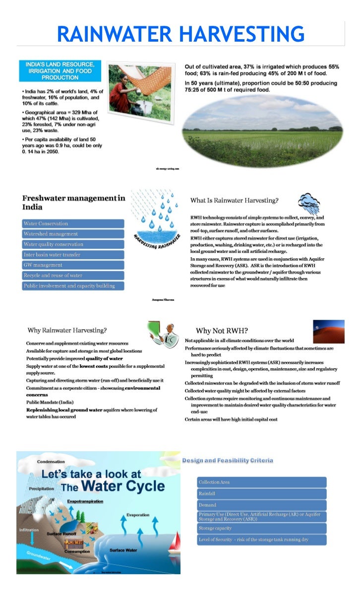 Rainwater harvesting posters dr reddy