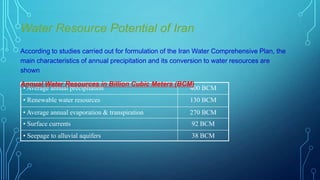 Water Resource Potential of Iran
According to studies carried out for formulation of the Iran Water Comprehensive Plan, the
main characteristics of annual precipitation and its conversion to water resources are
shown
Annual Water Resources in Billion Cubic Meters (BCM)
• Average annual precipitation
400 BCM
• Renewable water resources

130 BCM

• Average annual evaporation & transpiration

270 BCM

• Surface currents

92 BCM

• Seepage to alluvial aquifers

38 BCM

 