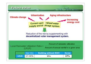 Rainwater Harvesting System at Star City  