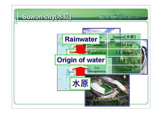 Rainwater Harvesting System at Star City  
