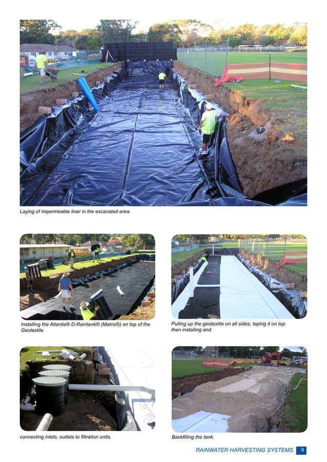 Rainwater Harvesting Systems Case Studies