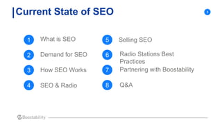 3
Current State of SEO
What is SEO
4
1
2
3
8
7
6Demand for SEO
How SEO Works
SEO & Radio
Radio Stations Best
Practices
Q&A...