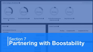 30
Partnering with Boostability
Section 7
 