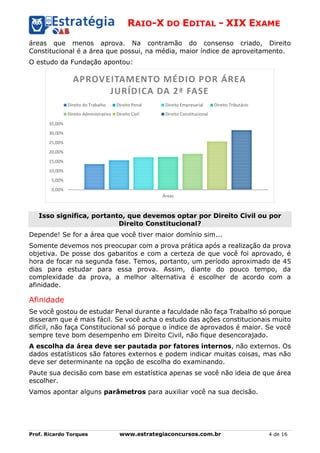 RAIO-X DO EDITAL - XIX EXAME
Prof. Ricardo Torques www.estrategiaconcursos.com.br 4 de 16
áreas que menos aprova. Na contramão do consenso criado, Direito
Constitucional é a área que possui, na média, maior índice de aproveitamento.
O estudo da Fundação apontou:
Isso significa, portanto, que devemos optar por Direito Civil ou por
Direito Constitucional?
Depende! Se for a área que você tiver maior domínio sim...
Somente devemos nos preocupar com a prova prática após a realização da prova
objetiva. De posse dos gabaritos e com a certeza de que você foi aprovado, é
hora de focar na segunda fase. Temos, portanto, um período aproximado de 45
dias para estudar para essa prova. Assim, diante do pouco tempo, da
complexidade da prova, a melhor alternativa é escolher de acordo com a
afinidade.
Afinidade
Se você gostou de estudar Penal durante a faculdade não faça Trabalho só porque
disseram que é mais fácil. Se você acha o estudo das ações constitucionais muito
difícil, não faça Constitucional só porque o índice de aprovados é maior. Se você
sempre teve bom desempenho em Direito Civil, não fique desencorajado.
A escolha da área deve ser pautada por fatores internos, não externos. Os
dados estatísticos são fatores externos e podem indicar muitas coisas, mas não
deve ser determinante na opção de escolha do examinando.
Paute sua decisão com base em estatística apenas se você não ideia de que área
escolher.
Vamos apontar alguns parâmetros para auxiliar você na sua decisão.
0,00%
5,00%
10,00%
15,00%
20,00%
25,00%
30,00%
35,00%
Áreas
APROVEITAMENTO MÉDIO POR ÁREA
JURÍDICA DA 2ª FASE
Direito do Trabalho Direito Penal Direito Empresarial Direito Tributário
Direito Administrativo Direito Civil Direito Constitucional
 