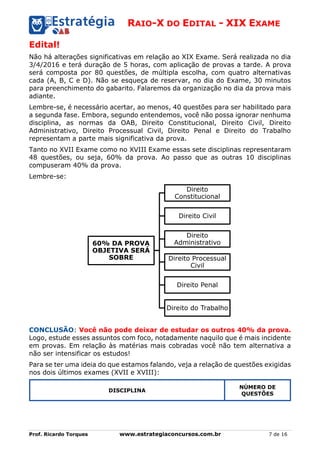 RAIO-X DO EDITAL - XIX EXAME
Prof. Ricardo Torques www.estrategiaconcursos.com.br 7 de 16
Edital!
Não há alterações significativas em relação ao XIX Exame. Será realizada no dia
3/4/2016 e terá duração de 5 horas, com aplicação de provas a tarde. A prova
será composta por 80 questões, de múltipla escolha, com quatro alternativas
cada (A, B, C e D). Não se esqueça de reservar, no dia do Exame, 30 minutos
para preenchimento do gabarito. Falaremos da organização no dia da prova mais
adiante.
Lembre-se, é necessário acertar, ao menos, 40 questões para ser habilitado para
a segunda fase. Embora, segundo entendemos, você não possa ignorar nenhuma
disciplina, as normas da OAB, Direito Constitucional, Direito Civil, Direito
Administrativo, Direito Processual Civil, Direito Penal e Direito do Trabalho
representam a parte mais significativa da prova.
Tanto no XVII Exame como no XVIII Exame essas sete disciplinas representaram
48 questões, ou seja, 60% da prova. Ao passo que as outras 10 disciplinas
compuseram 40% da prova.
Lembre-se:
CONCLUSÃO: Você não pode deixar de estudar os outros 40% da prova.
Logo, estude esses assuntos com foco, notadamente naquilo que é mais incidente
em provas. Em relação às matérias mais cobradas você não tem alternativa a
não ser intensificar os estudos!
Para se ter uma ideia do que estamos falando, veja a relação de questões exigidas
nos dois últimos exames (XVII e XVIII):
DISCIPLINA
NÚMERO DE
QUESTÕES
60% DA PROVA
OBJETIVA SERÁ
SOBRE
Direito
Constitucional
Direito Civil
Direito
Administrativo
Direito Processual
Civil
Direito Penal
Direito do Trabalho
 