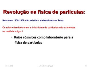 Raios cósmicos como laboratório para a física de partículas 21-11-2009 L. Arruda (luisa@lip.pt) Revolução na física de partículas: Nos anos 1930-1950 não existiam aceleradores na Terra Os raios cósmicos eram a única fonte de partículas não existentes  na matéria vulgar ! 