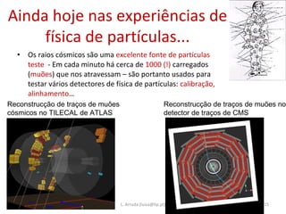 Os raios cósmicos são uma  excelente fonte de partículas teste   -  Em cada minuto há cerca de  1000 (!)  carregados ( muões ) que nos atravessam – são portanto usados para testar vários detectores de física de partículas :  calibração, alinhamento … 21-11-2009 L. Arruda (luisa@lip.pt) Ainda hoje nas experiências de física de partículas... Reconstrucção de traços de muões cósmicos no TILECAL de ATLAS  Reconstrucção de traços de muões no detector de traços de CMS 