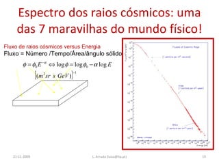 Espectro dos raios cósmicos: uma das 7 maravilhas do mundo físico! 21-11-2009 L. Arruda (luisa@lip.pt) Fluxo de raios cósmicos versus Energia  Fluxo = Número /Tempo/Área/ângulo sólido  