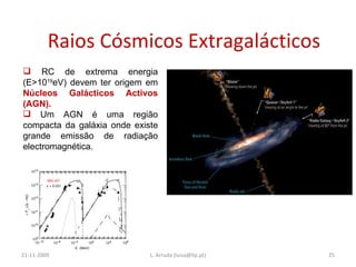 21-11-2009 L. Arruda (luisa@lip.pt) Raios Cósmicos Extragalácticos RC de extrema energia (E>10 19 eV) devem ter origem em  Núcleos Galácticos Activos (AGN). Um AGN é uma região compacta da galáxia onde existe grande emissão de radiação electromagnética. 