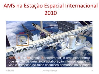 AMS na Estação Espacial Internacional 2010 21-11-2009 L. Arruda (luisa@lip.pt) AMS  ( A lpha  M agnetic  S pectrometer) é uma experiência que resulta de uma larga colaboração internacional e visa a detecção de raios cósmicos primários no espaço. AMS 