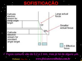 SOFISTICAÇÃO




 Focos comuns vão de 0,2 a 2 mm, mas já há de alguns m.
      Professor Rodrigo Penna   www.fisicanovestibular.com.br   19
 