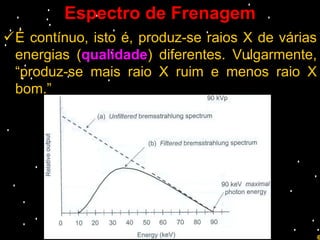 Espectro de Frenagem
É contínuo, isto é, produz-se raios X de várias
 energias (qualidade) diferentes. Vulgarmente,
 “produz-se mais raio X ruim e menos raio X
 bom.”




                   Prof. Rodrigo Penna
                                                   6
 