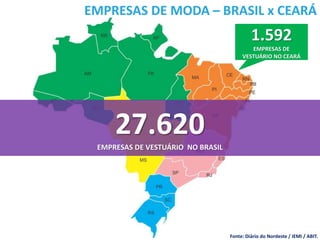 1.592
EMPRESAS DE
VESTUÁRIO NO CEARÁ
EMPRESAS DE MODA – BRASIL x CEARÁ
27.620EMPRESAS DE VESTUÁRIO NO BRASIL
Fonte: Diário do Nordeste / IEMI / ABIT.
 