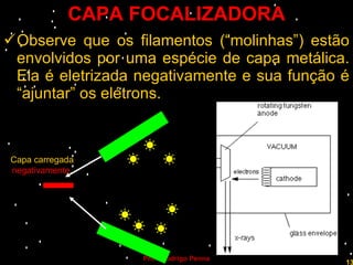 CAPA FOCALIZADORA Observe que os filamentos (“molinhas”) estão envolvidos por uma espécie de capa metálica. Ela é eletrizada negativamente e sua função é “ajuntar” os elétrons. Prof. Rodrigo Penna Capa carregada negativamente . 