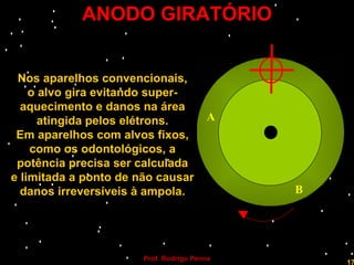 ANODO GIRATÓRIO Nos aparelhos convencionais, o alvo gira evitando super- aquecimento e danos na área atingida pelos elétrons. Em aparelhos com alvos fixos, como os odontológicos, a potência precisa ser calculada e limitada a ponto de não causar danos irreversíveis à ampola. Professor  Rodrigo Penna  www.fisicanovestibular.com.br   A B 