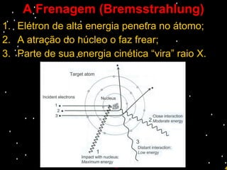 A Frenagem (Bremsstrahlung) Elétron de alta energia penetra no átomo; A atração do núcleo o faz frear; Parte de sua energia cinética “vira” raio X. Prof. Rodrigo Penna 