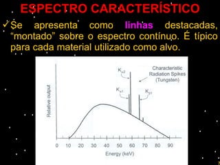 ESPECTRO CARACTERÍSTICO Se apresenta como  linhas  destacadas, “montado” sobre o espectro contínuo. É típico para cada material utilizado como alvo. Prof. Rodrigo Penna 
