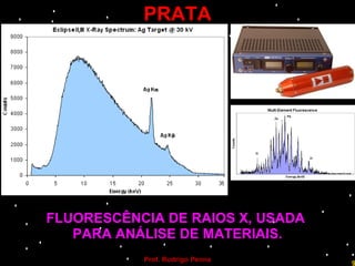 PRATA FLUORESCÊNCIA DE RAIOS X, USADA  PARA ANÁLISE DE MATERIAIS. Prof. Rodrigo Penna 
