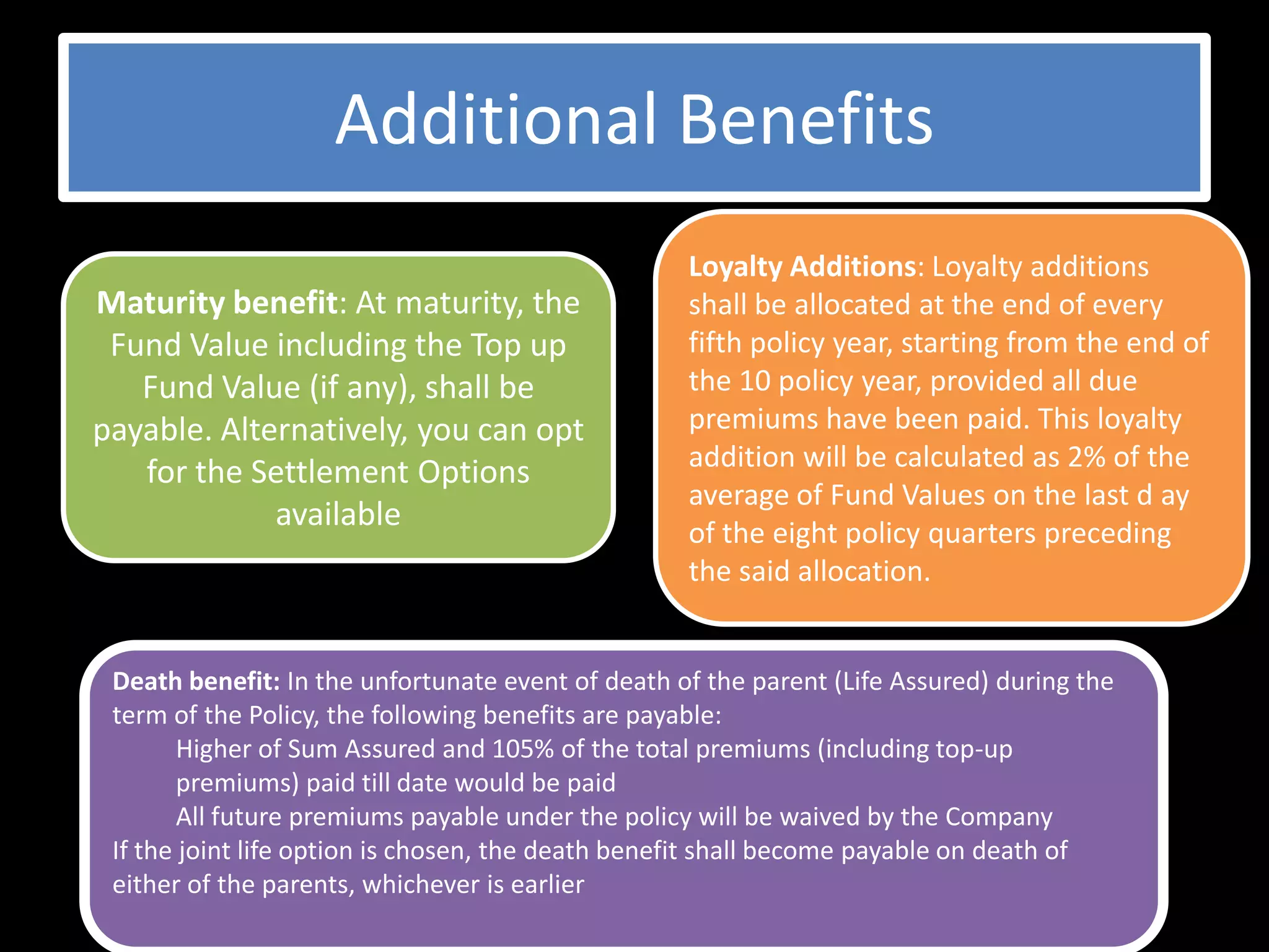Additional Benefits
                                                   Loyalty Additions: Loyalty additions
Maturity benefit: At maturity, the                 shall be allocated at the end of every
 Fund Value including the Top up                   fifth policy year, starting from the end of
   Fund Value (if any), shall be                   the 10 policy year, provided all due
payable. Alternatively, you can opt                premiums have been paid. This loyalty
                                                   addition will be calculated as 2% of the
   for the Settlement Options
                                                   average of Fund Values on the last d ay
             available
                                                   of the eight policy quarters preceding
                                                   the said allocation.


 Death benefit: In the unfortunate event of death of the parent (Life Assured) during the
 term of the Policy, the following benefits are payable:
        Higher of Sum Assured and 105% of the total premiums (including top-up
        premiums) paid till date would be paid
        All future premiums payable under the policy will be waived by the Company
 If the joint life option is chosen, the death benefit shall become payable on death of
 either of the parents, whichever is earlier
 