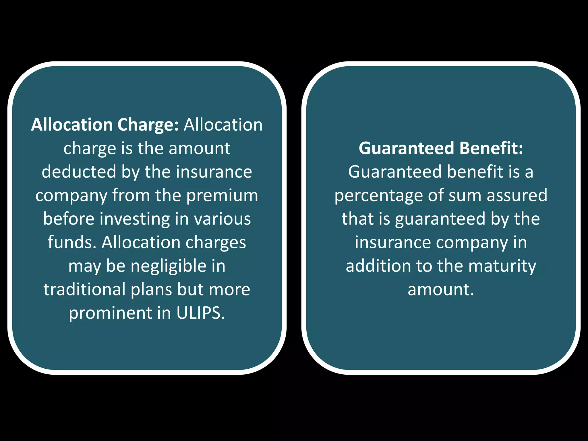 Allocation Charge: Allocation
    charge is the amount            Guaranteed Benefit:
 deducted by the insurance        Guaranteed benefit is a
company from the premium        percentage of sum assured
 before investing in various     that is guaranteed by the
  funds. Allocation charges        insurance company in
     may be negligible in         addition to the maturity
 traditional plans but more               amount.
     prominent in ULIPS.
 