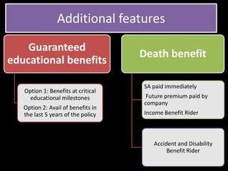 Additional features

    Guaranteed
                                    Death benefit
educational benefits

                                    SA paid immediately
   Option 1: Benefits at critical
     educational milestones          Future premium paid by
                                    company
   Option 2: Avail of benefits in
   the last 5 years of the policy   Income Benefit Rider



                                       Accident and Disability
                                            Benefit Rider
 