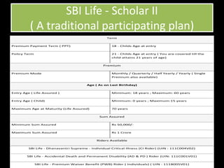 SBI Life - Scholar II
          ( A traditional participating plan)
                                                   Term


Premium Payment Term ( PPT)                          18 - Childs Age at entry


Policy Term                                          21 - Childs Age at entry ( You are covered till the
                                                     child attains 21 years of age)


                                                 Premium


Premium Mode                                         Monthly / Quarterly / Half Yearly / Yearly ( Single
                                                     Premium also available)


                                         Age ( As on Last Birthday)


Entry Age ( Life Assured )                           Minimum: 18 years ; Maximum: 60 years


Entry Age ( Child)                                   Minimum: 0 years ; Maximum:15 years


Maximum Age at Maturity (Life Assured)               70 years


                                               Sum Assured


Minimum Sum Assured                                  Rs 50,000/-


Maximum Sum Assured                                  Rs 1 Crore


                                              Riders Available


         SBI Life - Dhanavantri Supreme - Individual Critical Illness (CI Rider) (UIN : 111C004V02)


        SBI Life - Accidental Death and Permanent Disability (AD & PD ) Rider (UIN: 111C001V01)


              SBI Life - Premium Waiver Benefit (PWB) Rider ( Individuals) ( UIN : 111B005V01)
 