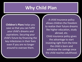 Why Child Plan

                                       A child insurance policy
                                   allows children the freedom
  Children's Plans helps you
                                  to realize their future dreams
  save so that you can fulfill
                                    like higher education, study
   your child's dreams and
                                             abroad, etc.
  aspirations. Securing your
                                    Child insurance policy gives
child's future by financing the
                                       the advantage to start
 key milestones in their lives
                                  investing right from the time
   even if you are no longer
                                        the child is born and
   around to oversee them.
                                     withdraw the savings once
                                   the child reaches adulthood.
 